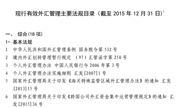 現行有效外匯管理主要法規目錄（截至2015年12月31日）