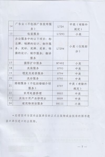 關(guān)于擴大開(kāi)放臺灣居民在大陸申請設立個(gè)體工商戶(hù)的通知7