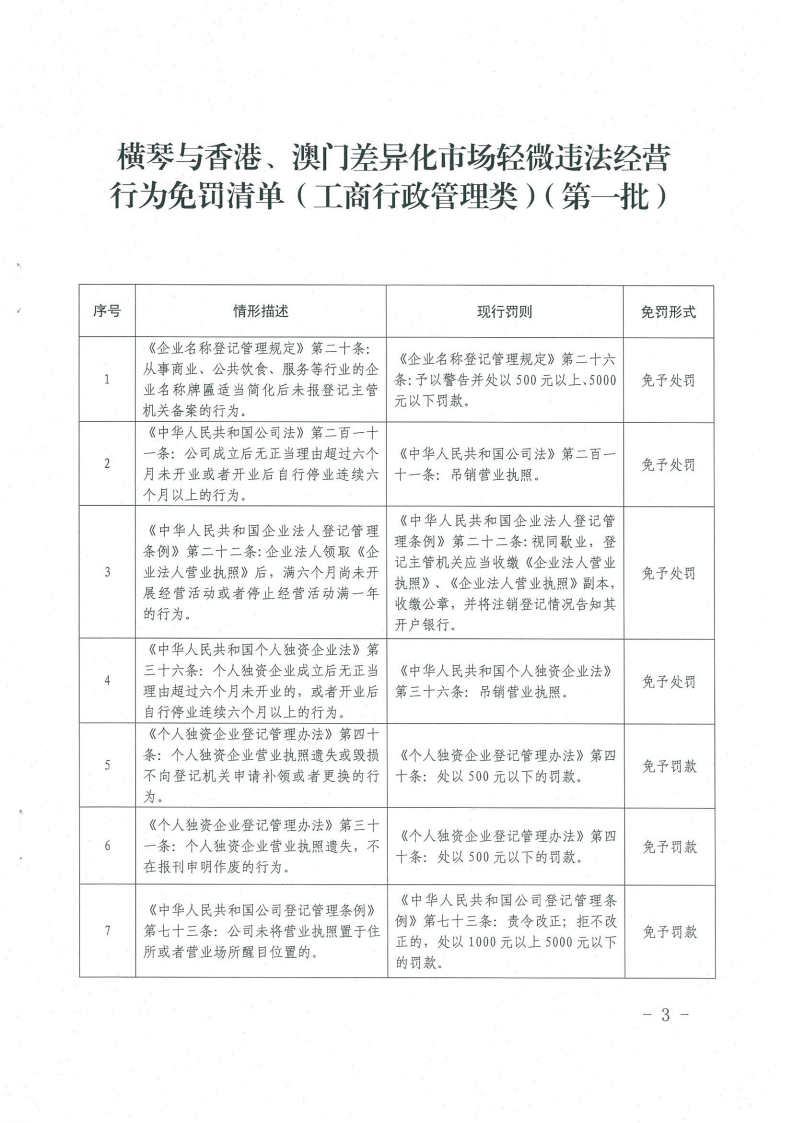 《橫琴與香港、澳門(mén)差異化市場(chǎng)輕微違法經(jīng)營(yíng)行為免罰清單（工商行政管理類(lèi)）（第一批）》3
