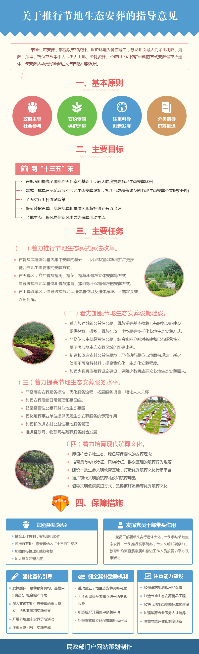 民發(fā)〔2016〕21號《關(guān)于推行節地生態(tài)安葬的指導意見(jiàn)》（全文附政策解讀）