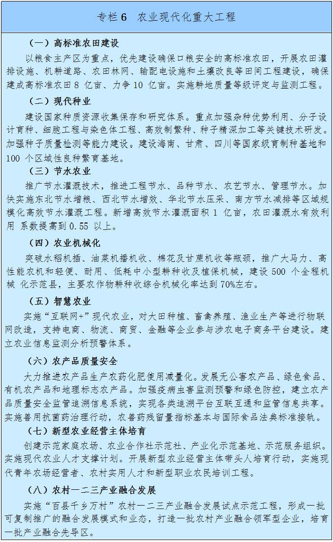 農業(yè)現代化重大工程
