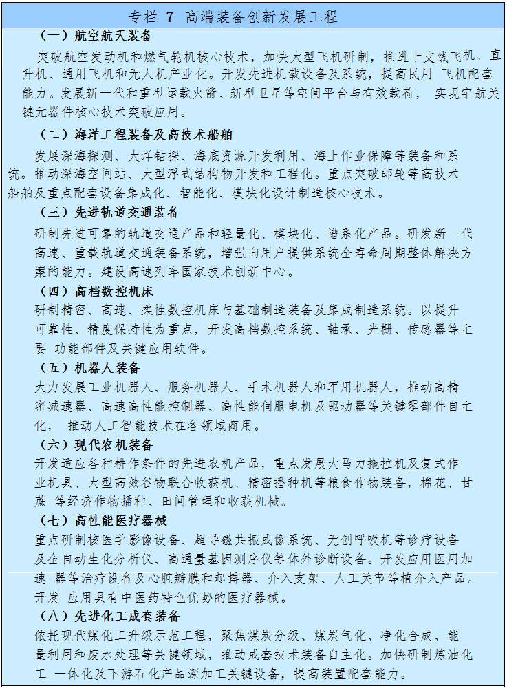 高端裝備創(chuàng  )新發(fā)展工程