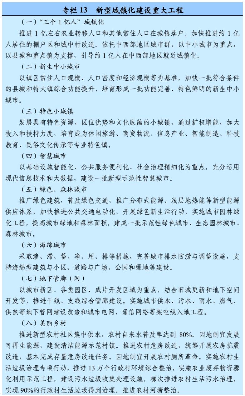 新型城鎮化建設重大工程
