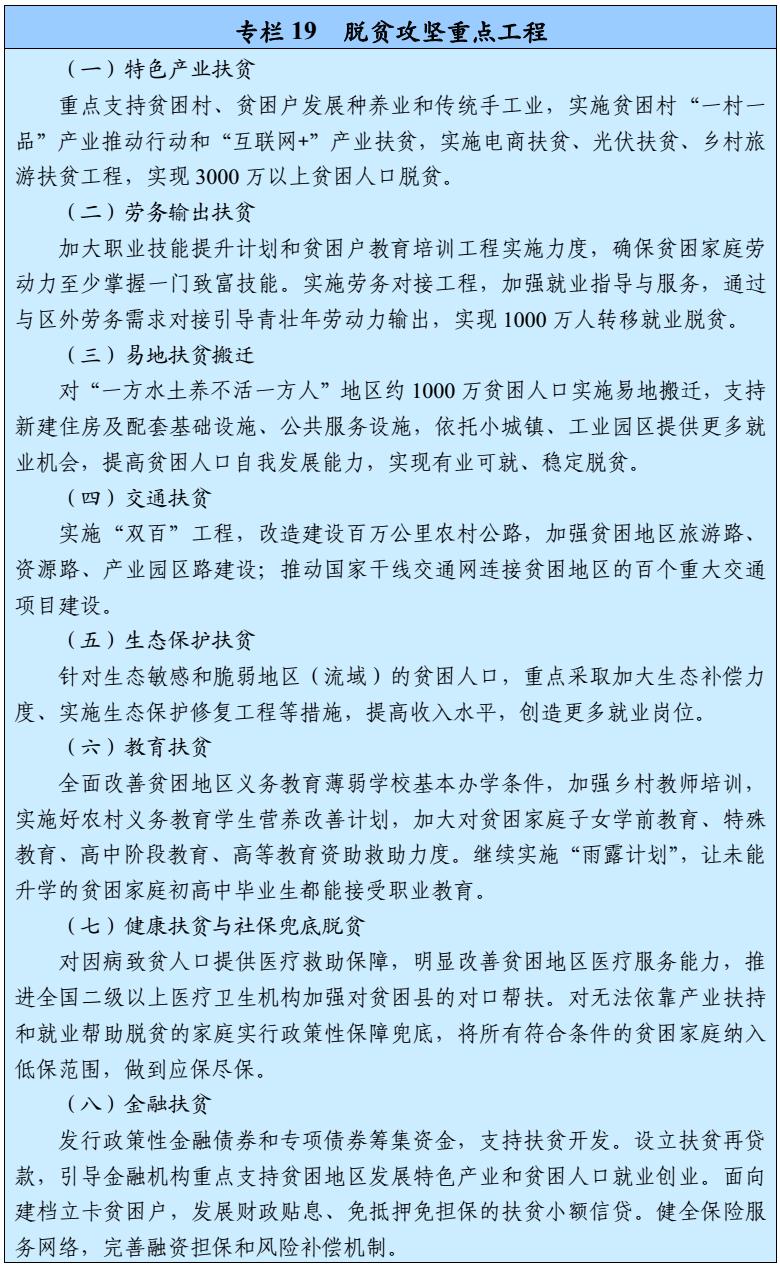 脫貧攻堅重點(diǎn)工程