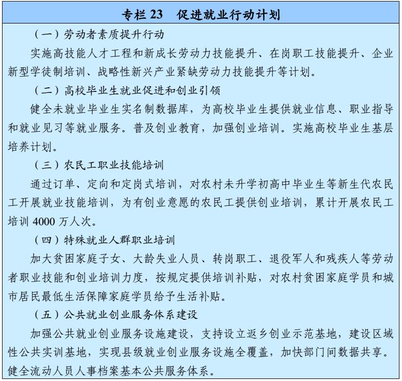 促進(jìn)就業(yè)行動(dòng)計劃
