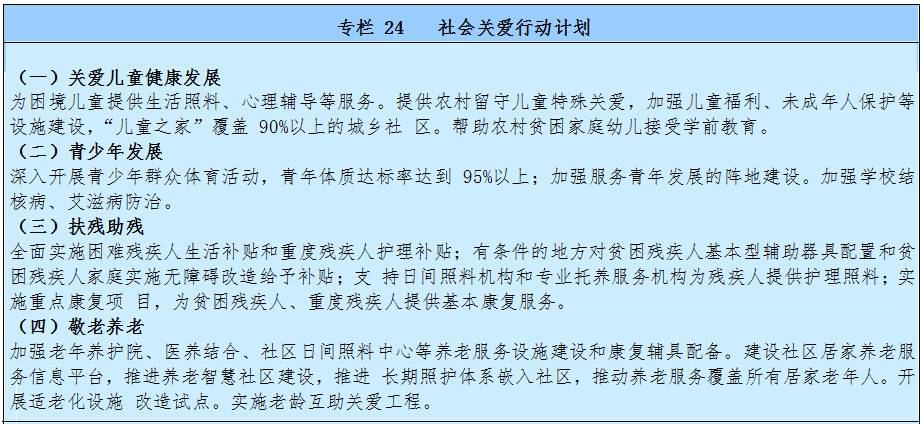 社會(huì )關(guān)愛(ài)行動(dòng)計劃