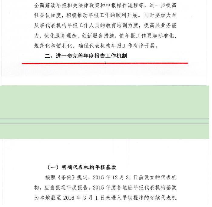 工商企監字〔2016〕7號《關(guān)于做好2015年度外國企業(yè)常駐代表機構年度報告工作的通知》2