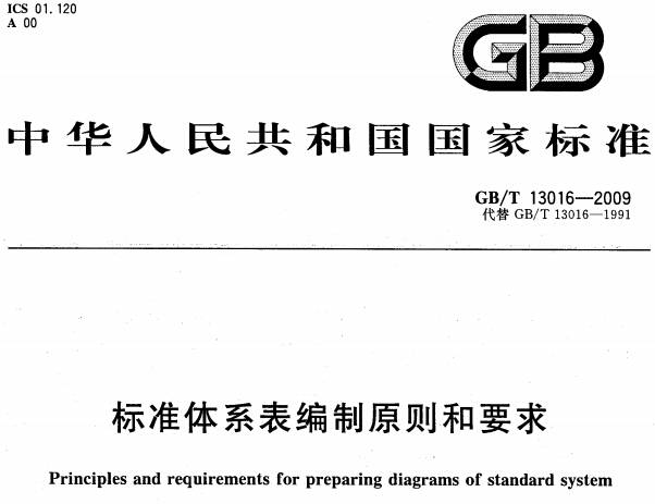 《標準體系表編制原則和要求》GB/T13016-1991（全文附PDF下載）