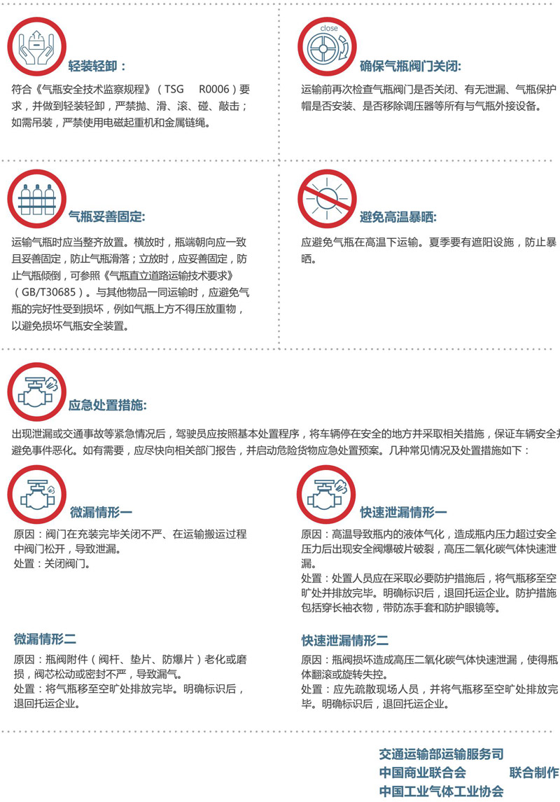 交運發(fā)〔2016〕61號《交通運輸部關(guān)于進(jìn)一步規范限量瓶裝二氧化碳氣體道路運輸管理有關(guān)事項的通知》2