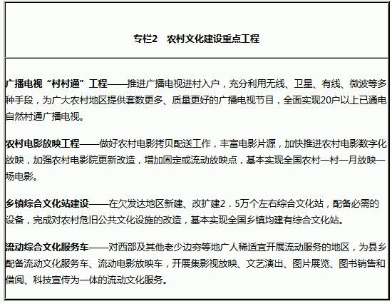 專(zhuān)欄2　農村文化建設重點(diǎn)工程 