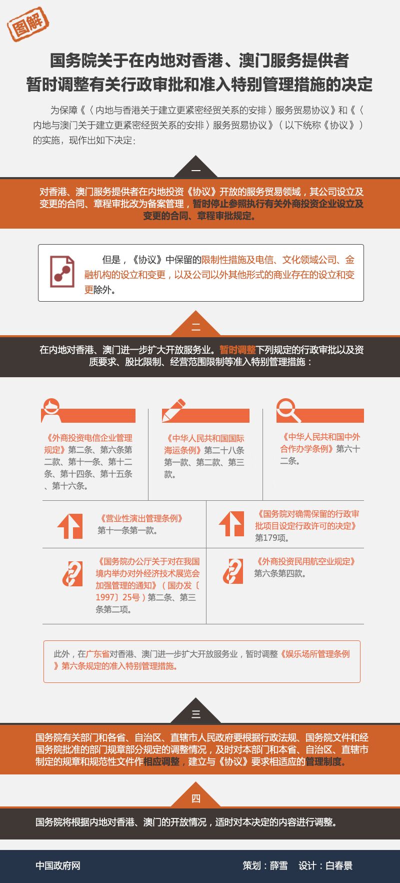 國發(fā)〔2016〕32號《國務(wù)院關(guān)于在內地對香港、澳門(mén)服務(wù)提供者暫時(shí)調整有關(guān)行政審批和準入特別管理措施的決定》