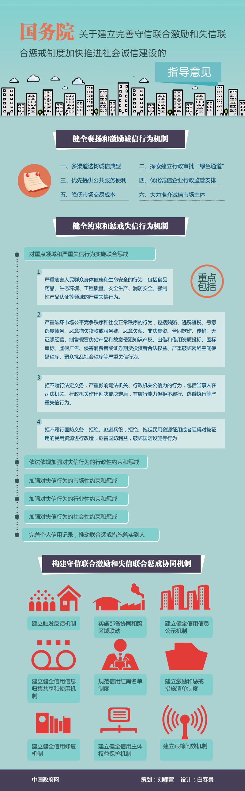國發(fā)〔2016〕33號《國務(wù)院關(guān)于建立完善守信聯(lián)合激勵和失信聯(lián)合懲戒制度加快推進(jìn)社會(huì )誠信建設的指導意見(jiàn)》【全文附圖解】