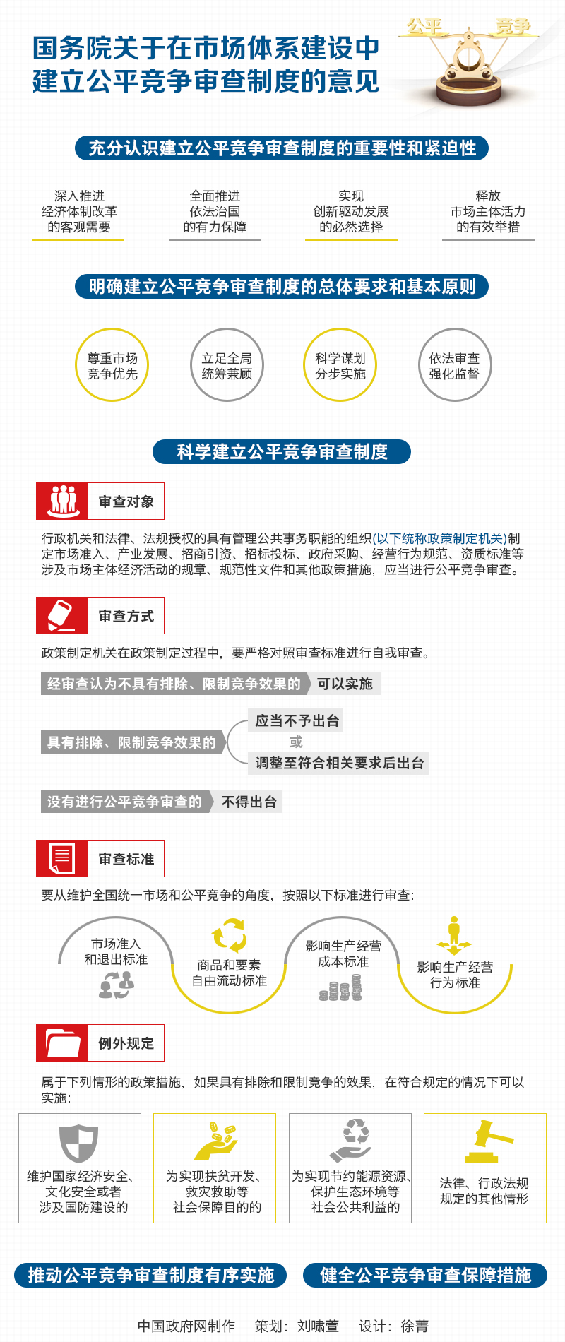 國辦發(fā)〔2016〕42號《國務(wù)院辦公廳關(guān)于營(yíng)造良好市場(chǎng)環(huán)境促進(jìn)有色金屬工業(yè)調結構促轉型增效益的指導意見(jiàn)》【全文附圖解】