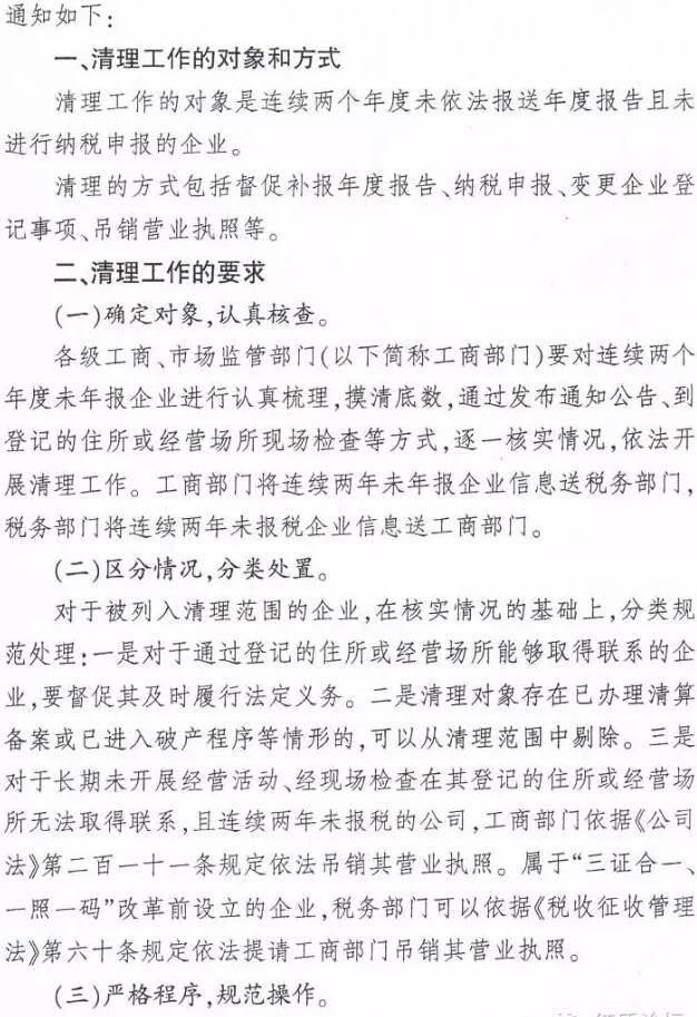 工商企監字〔2016〕97號《工商總局稅務(wù)總局關(guān)于清理長(cháng)期停業(yè)未經(jīng)營(yíng)企業(yè)工作有關(guān)問(wèn)題的通知》2
