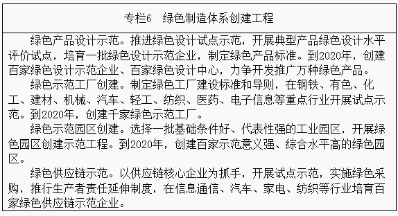 綠色制造體系創(chuàng  )建工程