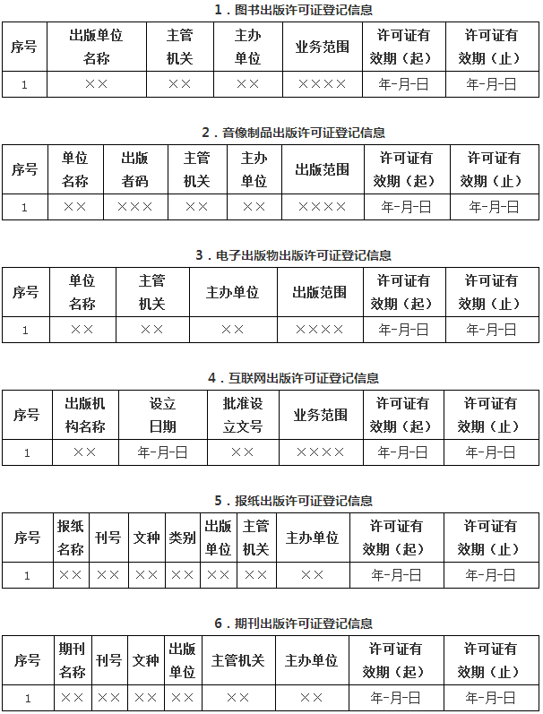 新廣出辦發(fā)〔2016〕52號《關(guān)于提供出版許可證復印件及許可證登記信息的通知》