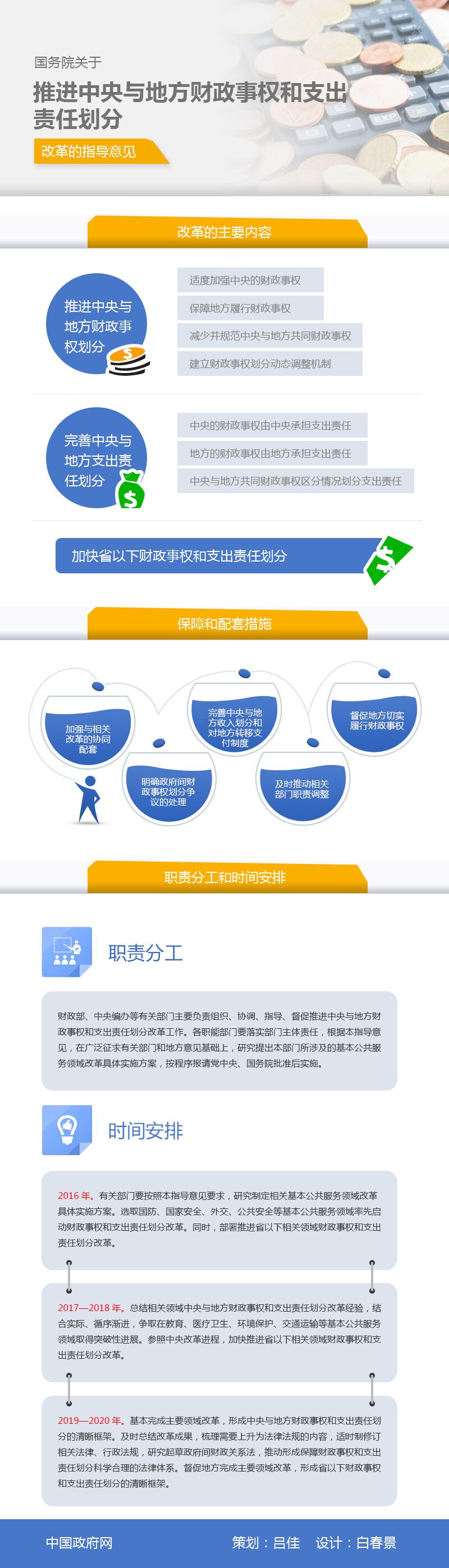 國發(fā)〔2016〕49號《國務(wù)院關(guān)于推進(jìn)中央與地方財政事權和支出責任劃分改革的指導意見(jiàn)》