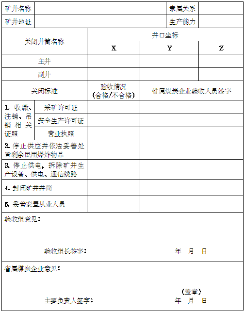 河南省煤礦關(guān)閉驗收表(省屬煤炭企業(yè)直管煤礦)