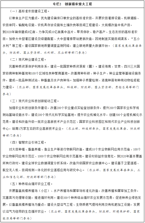 專(zhuān)欄2　創(chuàng  )新強農重大工程
