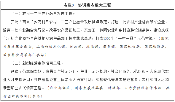 專(zhuān)欄3　協(xié)調惠農重大工程