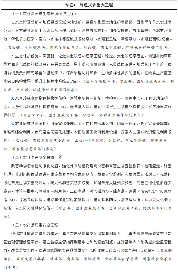 專(zhuān)欄4　綠色興農重大工程