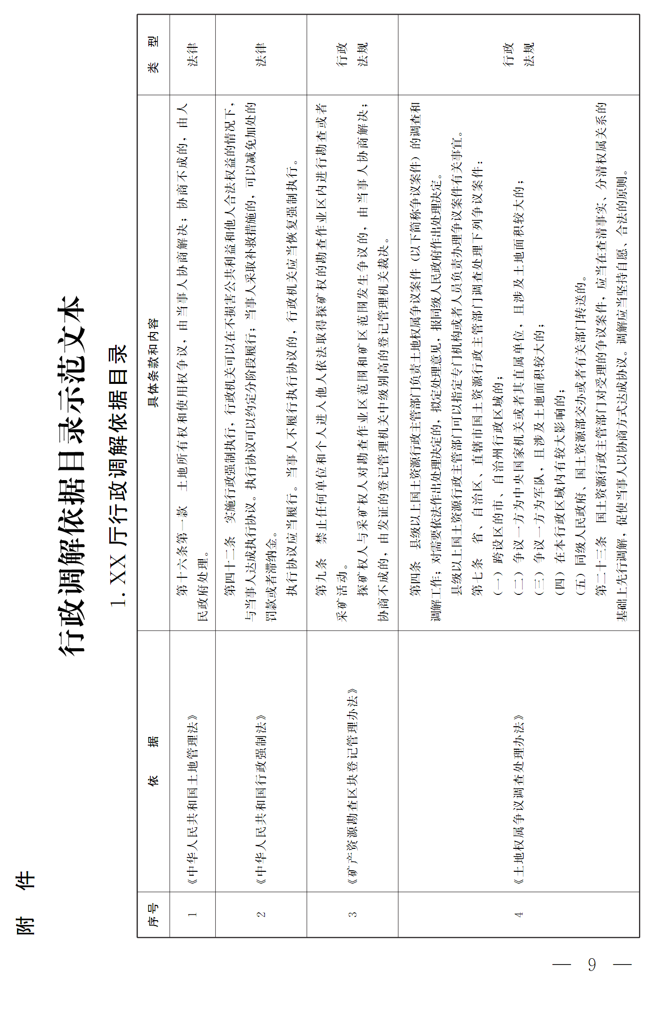 豫依法行政領(lǐng)辦〔2016〕17號《河南省全面推進(jìn)依法行政領(lǐng)導小組辦公室關(guān)于推進(jìn)行政調解工作的意見(jiàn)》9