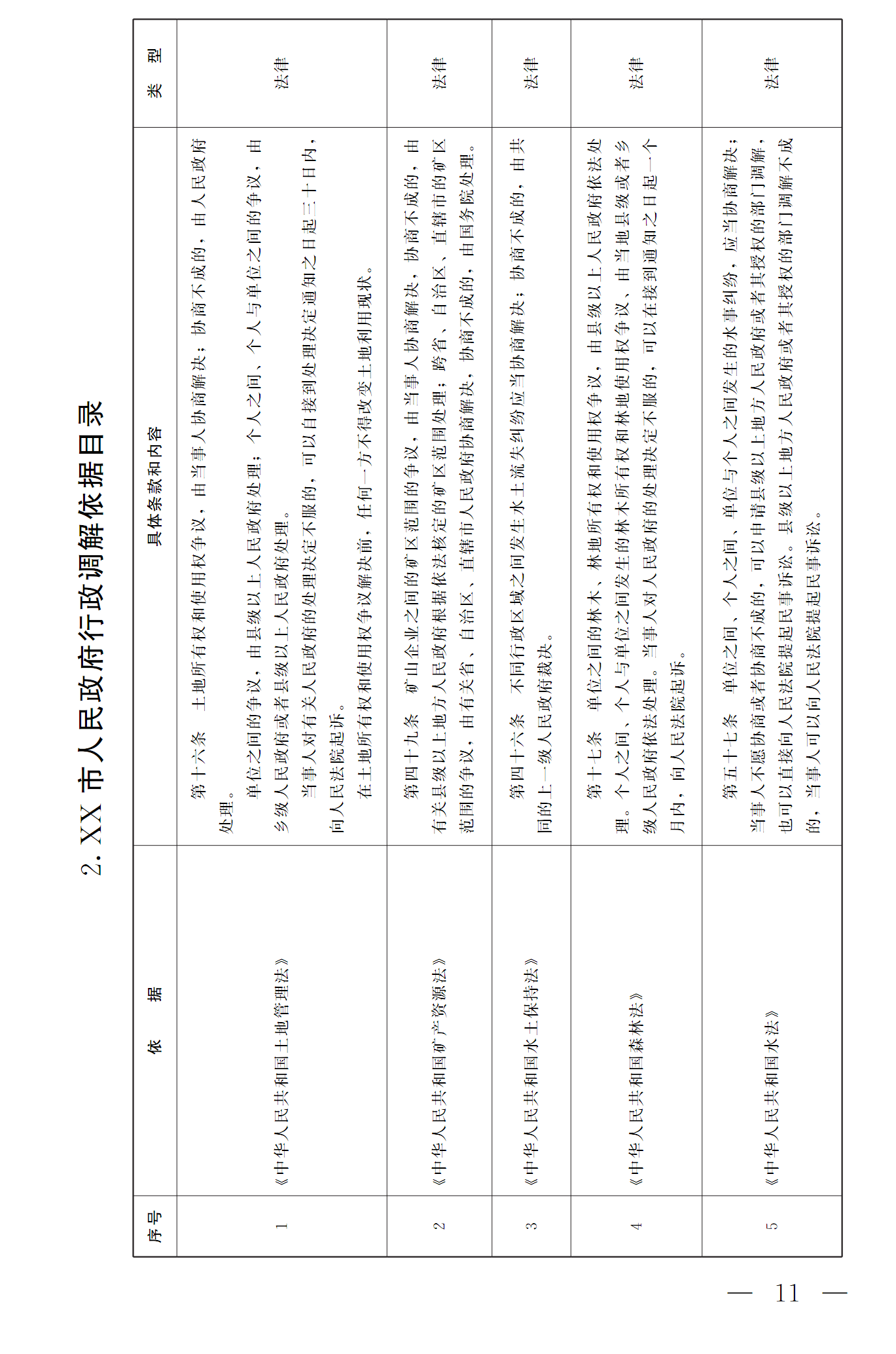 豫依法行政領(lǐng)辦〔2016〕17號《河南省全面推進(jìn)依法行政領(lǐng)導小組辦公室關(guān)于推進(jìn)行政調解工作的意見(jiàn)》11