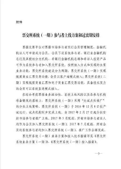 銀辦發(fā)〔2016〕224號《中國人民銀行辦公廳關(guān)于做好票據交易平臺接入準備工作的通知》3