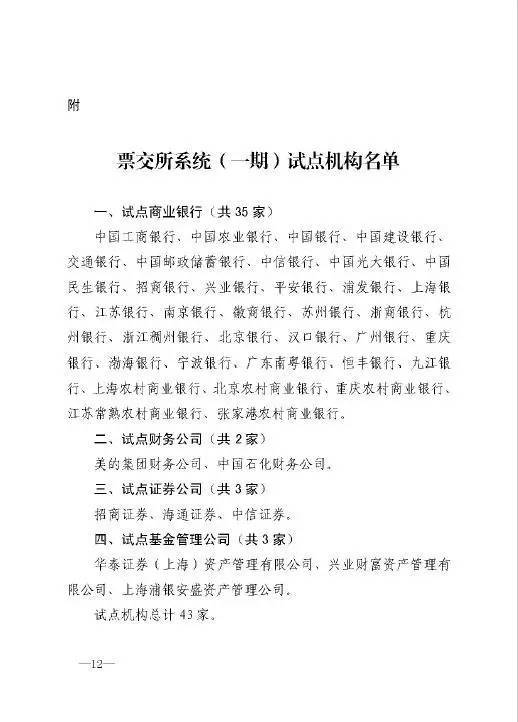 銀辦發(fā)〔2016〕224號《中國人民銀行辦公廳關(guān)于做好票據交易平臺接入準備工作的通知》12