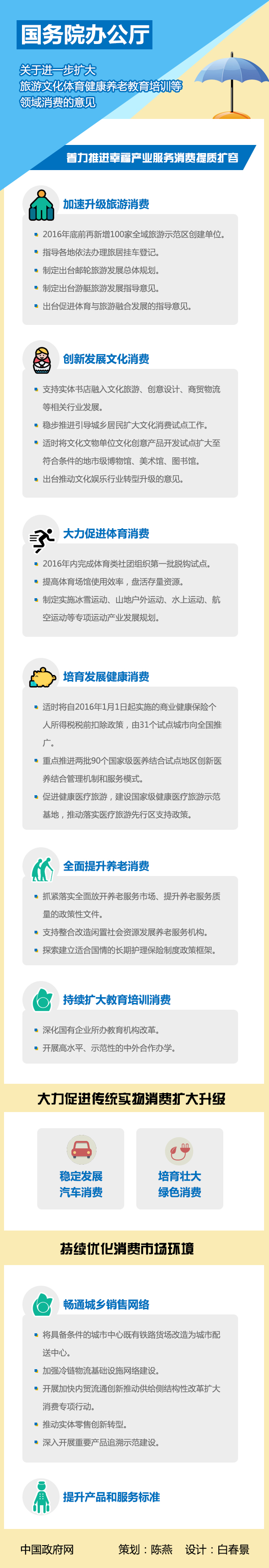 國辦發(fā)〔2016〕85號《國務(wù)院辦公廳關(guān)于進(jìn)一步擴大旅游文化體育健康養老教育培訓等領(lǐng)域消費的意見(jiàn)》