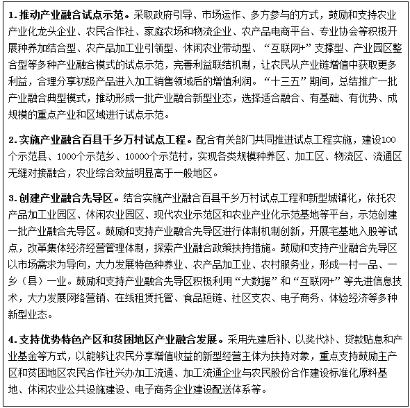 專(zhuān)欄4：產(chǎn)業(yè)融合試點(diǎn)示范工程