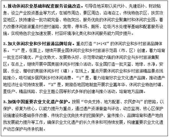 專(zhuān)欄3：休閑農業(yè)和鄉村旅游提升工程