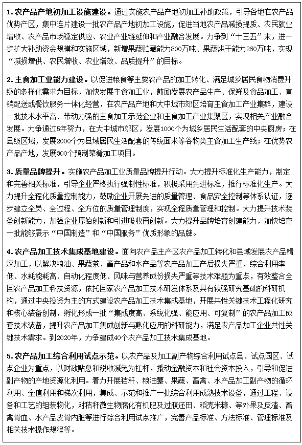 專(zhuān)欄2：農產(chǎn)品加工業(yè)轉型升級工程
