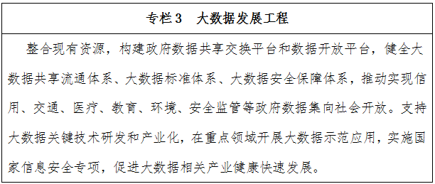 大數據發(fā)展工程