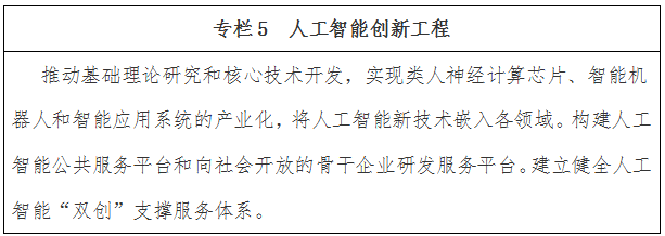 人工智能創(chuàng  )新工程