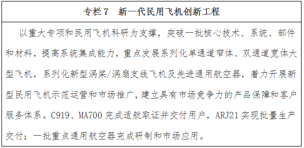 新一代民用飛機創(chuàng  )新工程