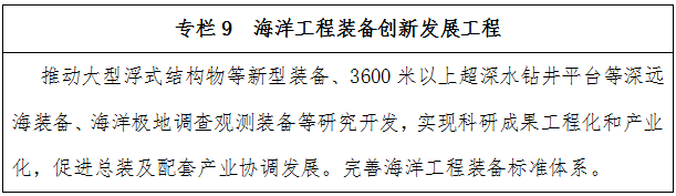 海洋工程裝備創(chuàng  )新發(fā)展工程