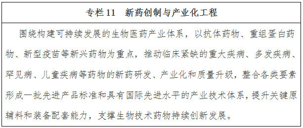 新藥創(chuàng  )制與產(chǎn)業(yè)化工程