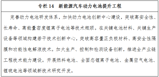 新能源汽車(chē)動(dòng)力電池提升工程