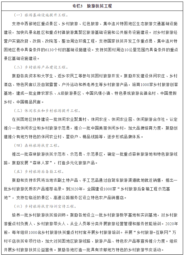  專(zhuān)欄3　旅游扶貧工程