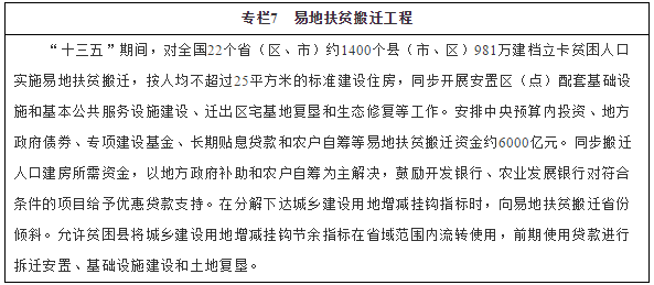 專(zhuān)欄7　易地扶貧搬遷工程