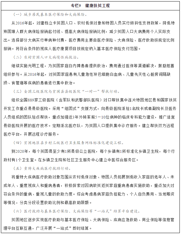 專(zhuān)欄9　健康扶貧工程
