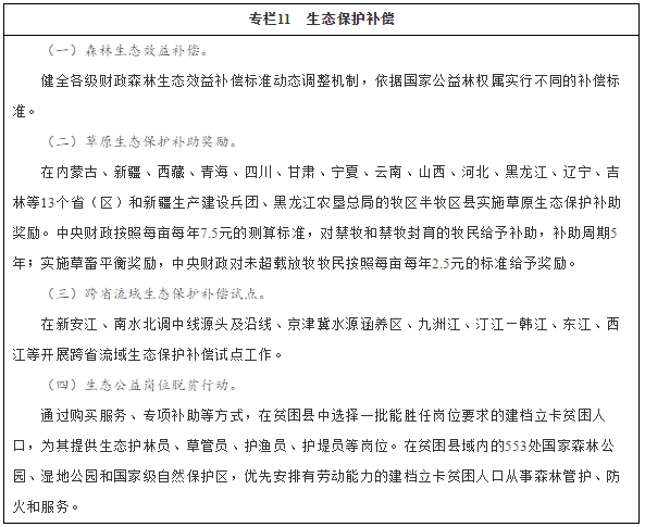 專(zhuān)欄11　生態(tài)保護補償