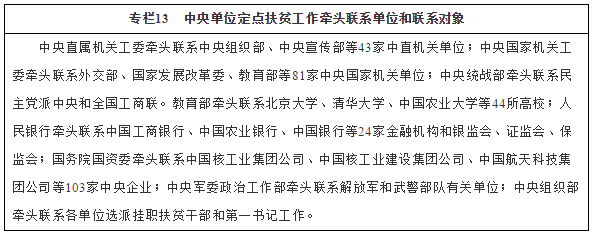 專(zhuān)欄13　中央單位定點(diǎn)扶貧工作牽頭聯(lián)系單位和聯(lián)系對象