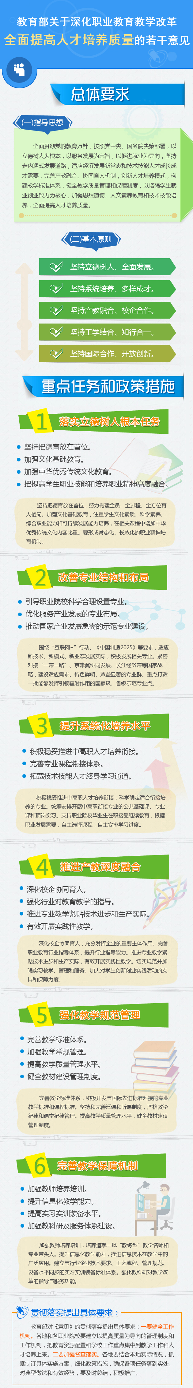 教職成〔2015〕6號《教育部關(guān)于深化職業(yè)教育教學(xué)改革全面提高人才培養質(zhì)量的若干意見(jiàn)》