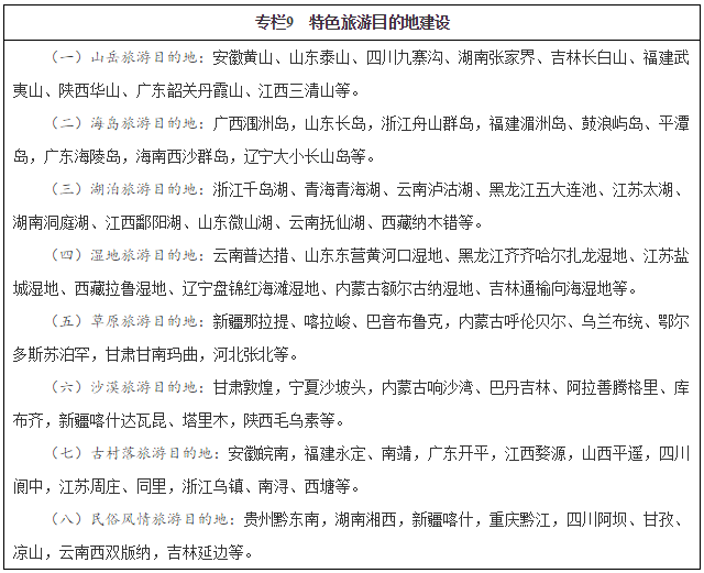 特色旅游目的地建設