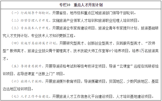 重點(diǎn)人才開(kāi)發(fā)計劃