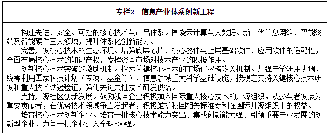 專(zhuān)欄2　信息產(chǎn)業(yè)體系創(chuàng  )新工程