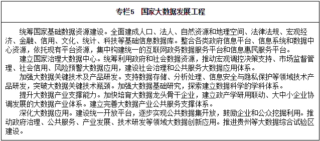 專(zhuān)欄5　國家大數據發(fā)展工程