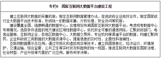 專(zhuān)欄6　國家互聯(lián)網(wǎng)大數據平臺建設工程